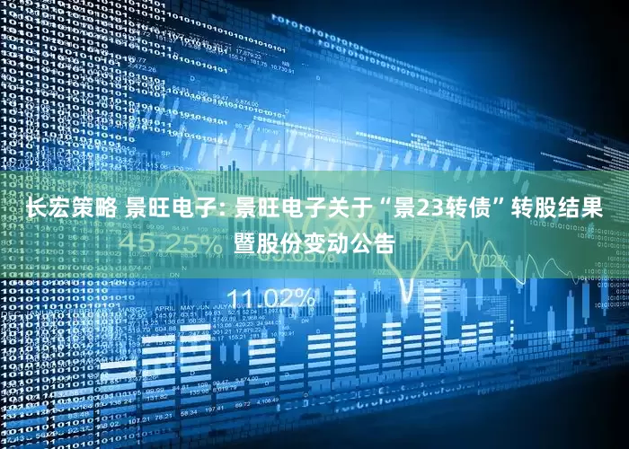 长宏策略 景旺电子: 景旺电子关于“景23转债”转股结果暨股份变动公告
