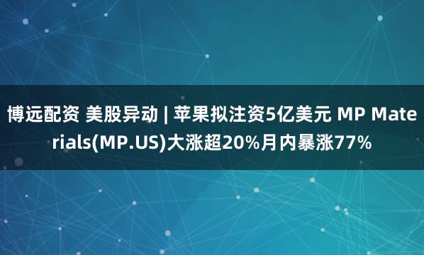 博远配资 美股异动 | 苹果拟注资5亿美元 MP Materials(MP.US)大涨超20%月内暴涨77%