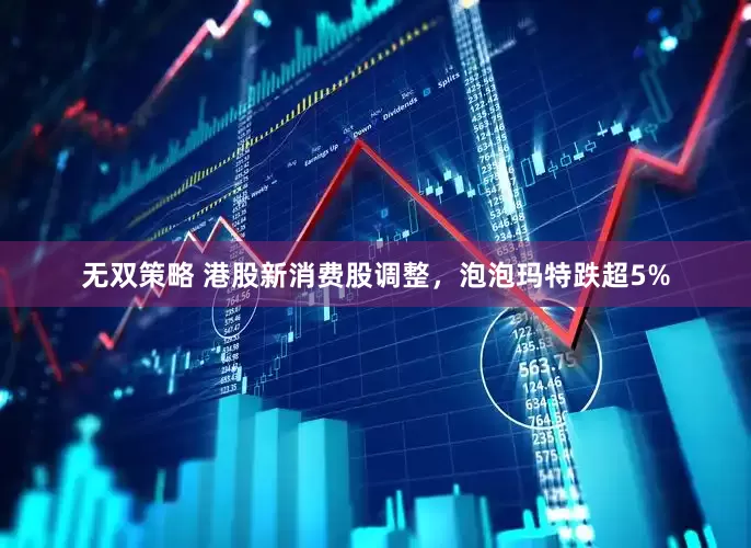 无双策略 港股新消费股调整，泡泡玛特跌超5%