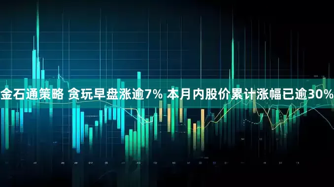 金石通策略 贪玩早盘涨逾7% 本月内股价累计涨幅已逾30%